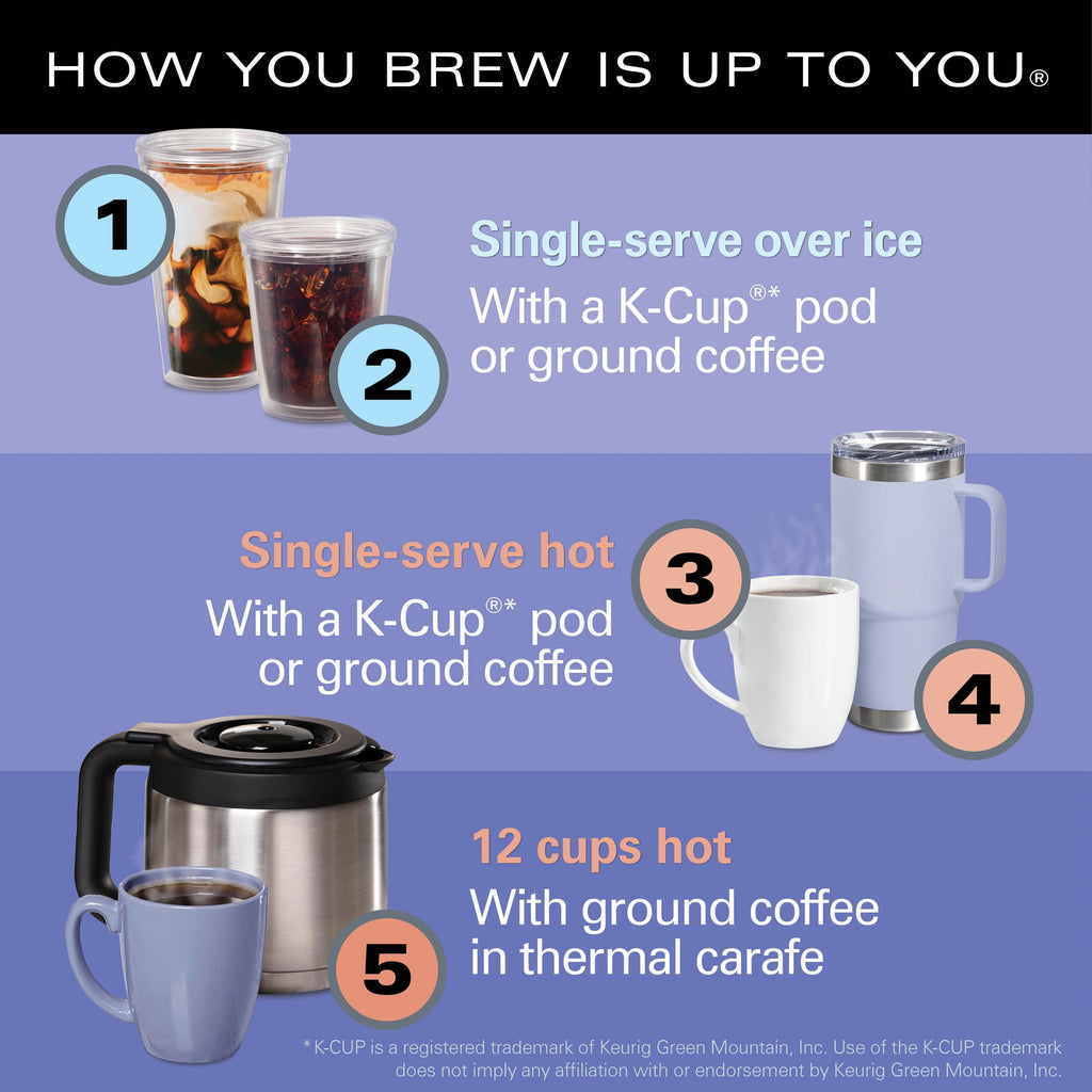 Cafetière FlexBrew Advanced 5 en 1