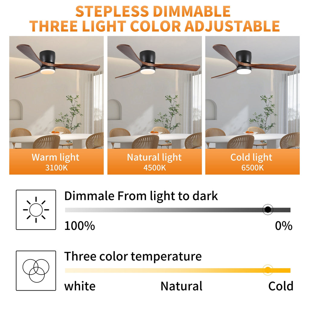 Ventilateur de plafond moderne encastré avec lustre, éclairage LED à intensité variable et télécommande, ventilateur de plafond à moteur réversible de 42 pouces pour salon, noir